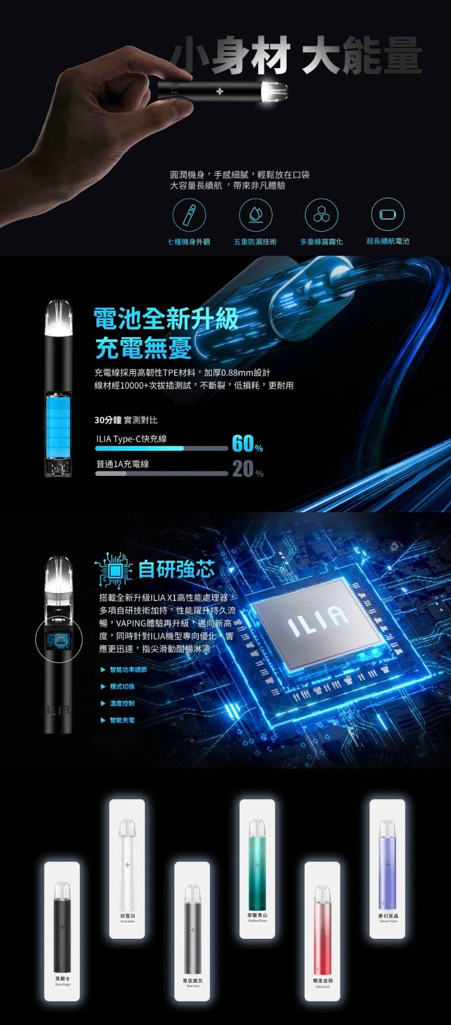 ILIA 哩亞電子煙主機全款式展示圖