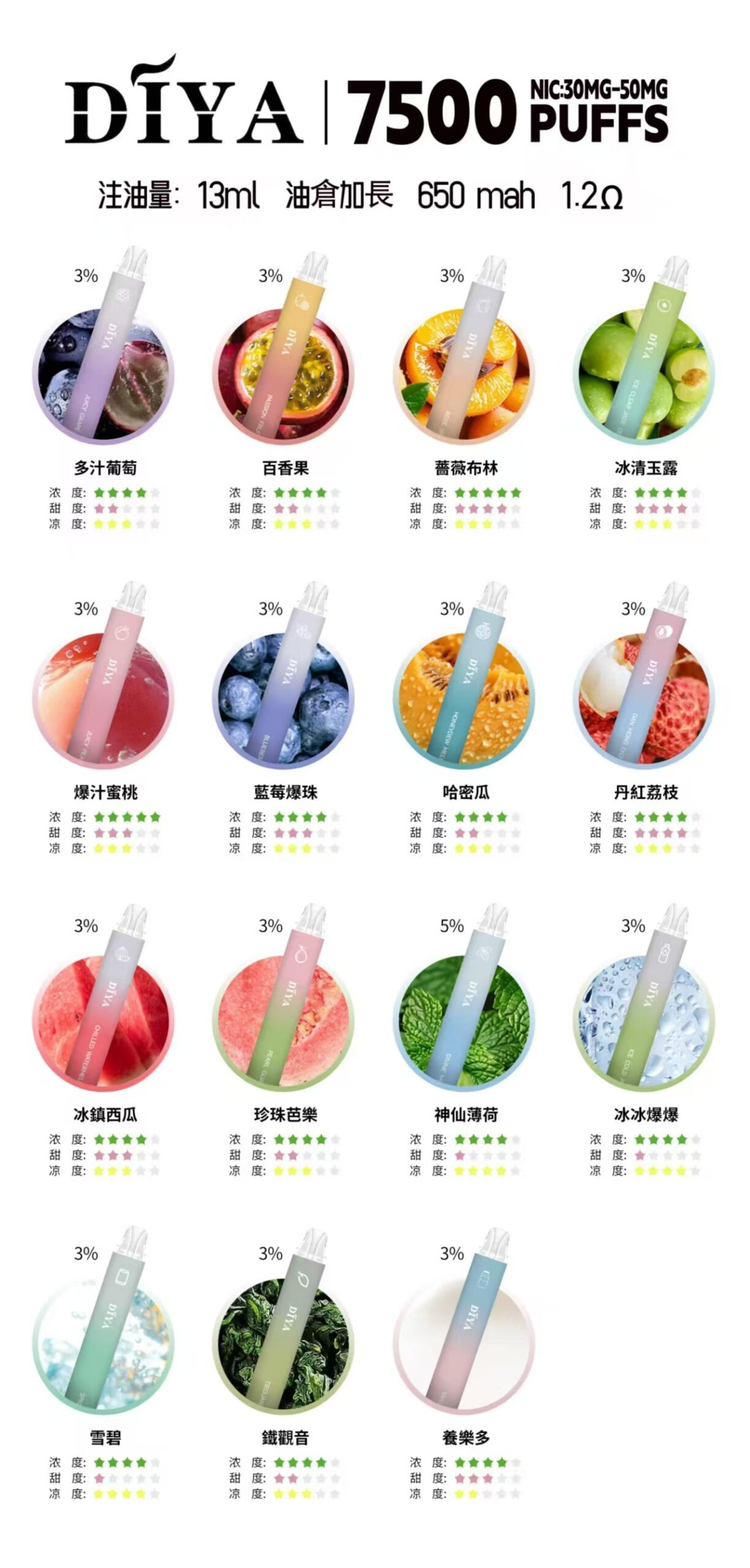 DIYA 叮啞7500電子煙全系列16種風味